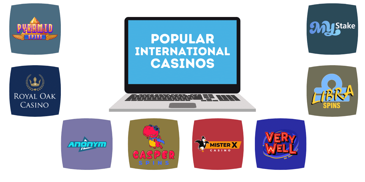 Worldwide Online Casino Exploring the Global Gambling Landscape